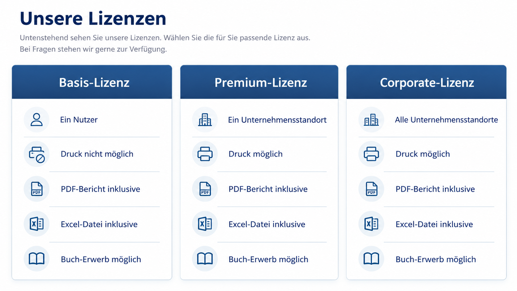 Unsere-Lizenzen